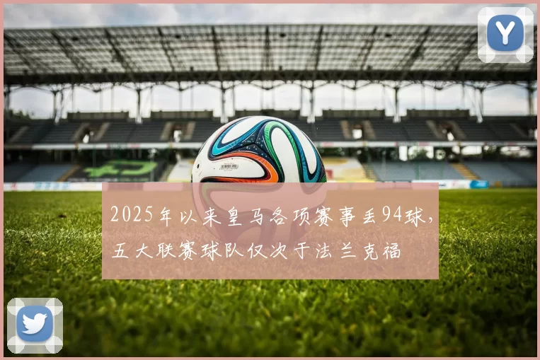 2025年以来皇马各项赛事丢94球，五大联赛球队仅次于法兰克福